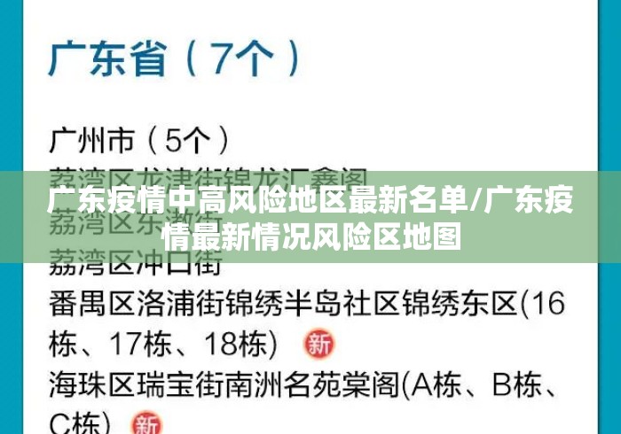 广东疫情中高风险地区最新名单/广东疫情最新情况风险区地图