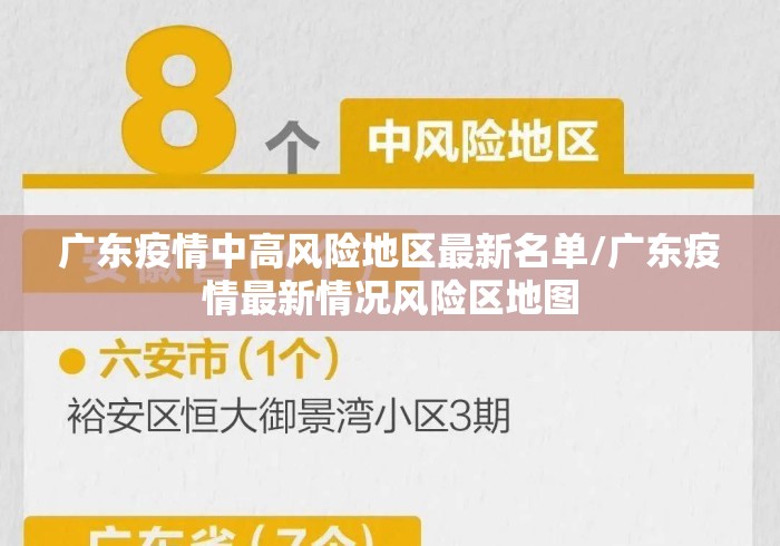广东疫情中高风险地区最新名单/广东疫情最新情况风险区地图
