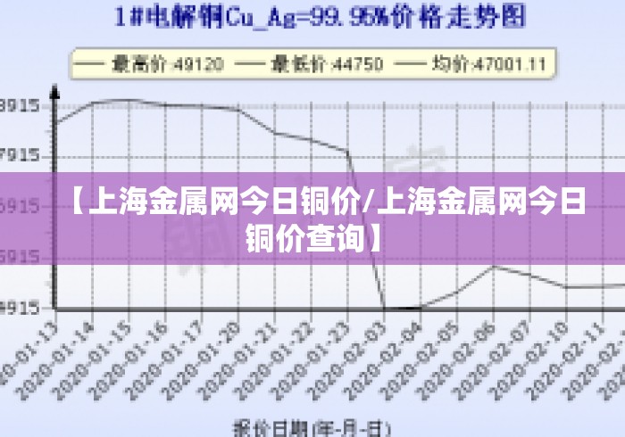 【上海金属网今日铜价/上海金属网今日铜价查询】