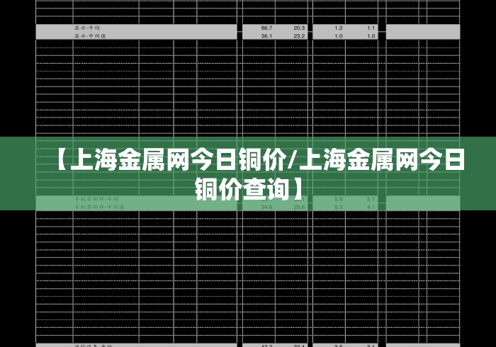 【上海金属网今日铜价/上海金属网今日铜价查询】