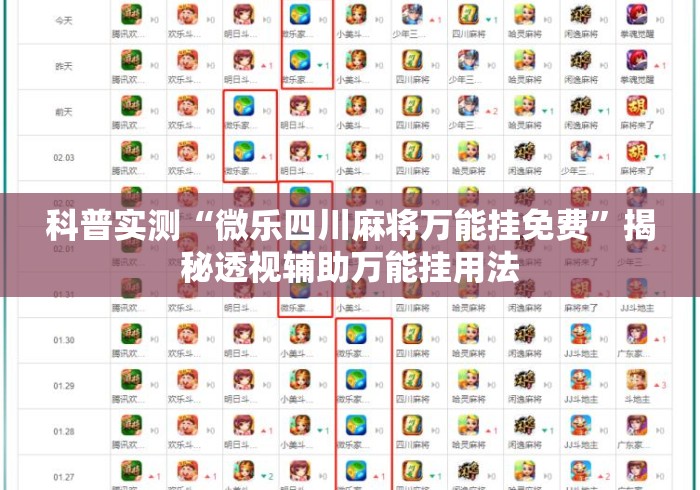 科普实测“微乐四川麻将万能挂免费”揭秘透视辅助万能挂用法