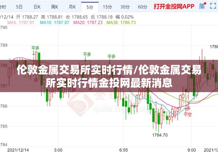 伦敦金属交易所实时行情/伦敦金属交易所实时行情金投网最新消息 伦敦金属交易所实时行情/伦敦金属交易所实时行情金投网最新消息