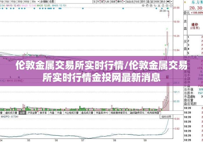 伦敦金属交易所实时行情/伦敦金属交易所实时行情金投网最新消息 伦敦金属交易所实时行情/伦敦金属交易所实时行情金投网最新消息