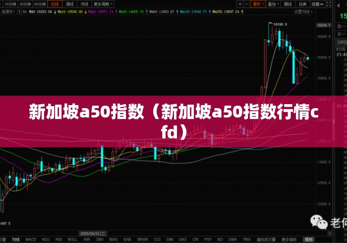 新加坡a50指数(新加坡a50指数行情cfd) 新加坡a50指数(新加坡a50指数行情cfd)