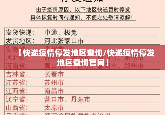 【快递疫情停发地区查询/快递疫情停发地区查询官网】 【快递疫情停发地区查询/快递疫情停发地区查询官网】