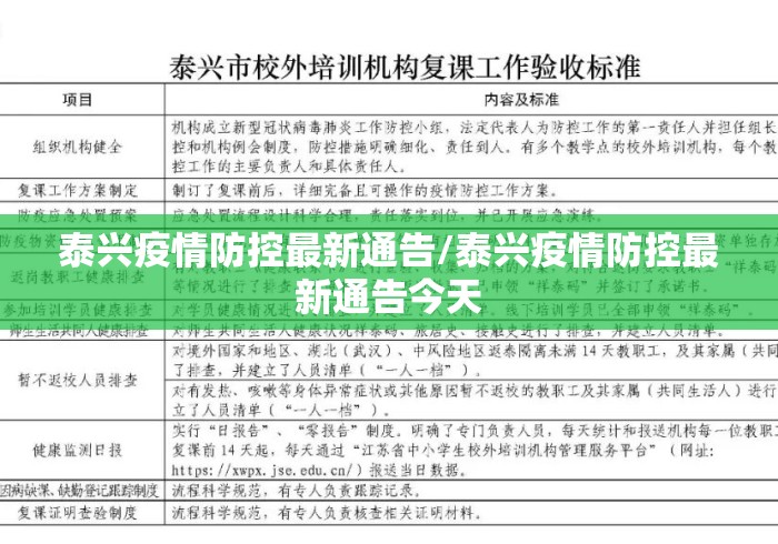 泰兴疫情防控最新通告/泰兴疫情防控最新通告今天