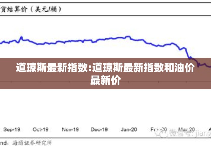 道琼斯最新指数:道琼斯最新指数和油价最新价