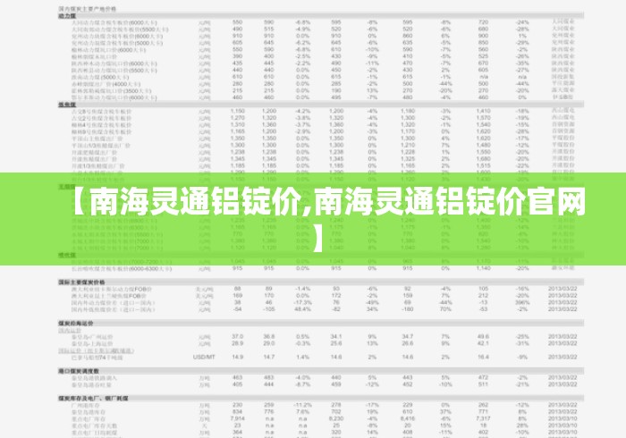 【南海灵通铝锭价,南海灵通铝锭价官网】