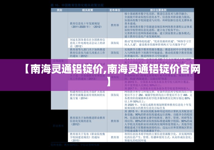 【南海灵通铝锭价,南海灵通铝锭价官网】