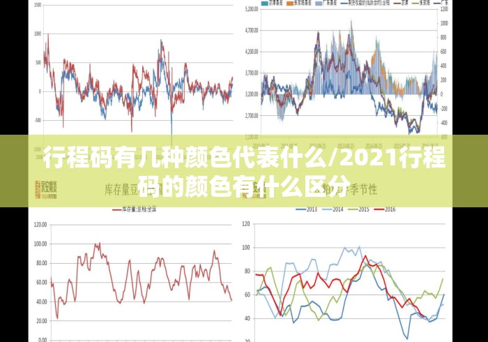 行程码有几种颜色代表什么/2021行程码的颜色有什么区分