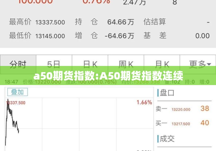 a50期货指数:A50期货指数连续
