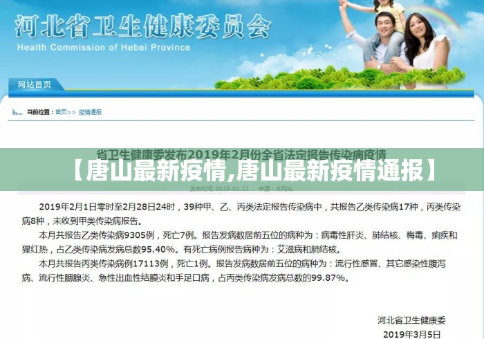 【唐山最新疫情,唐山最新疫情通报】