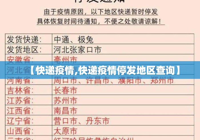 【快递疫情,快递疫情停发地区查询】 【快递疫情,快递疫情停发地区查询】