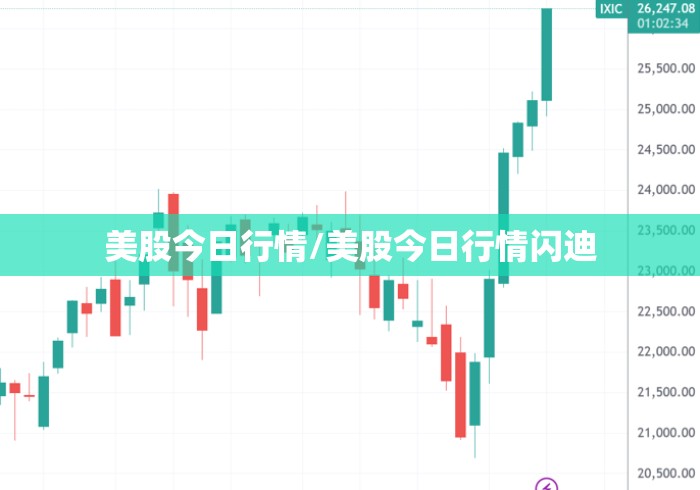 美股今日行情/美股今日行情闪迪