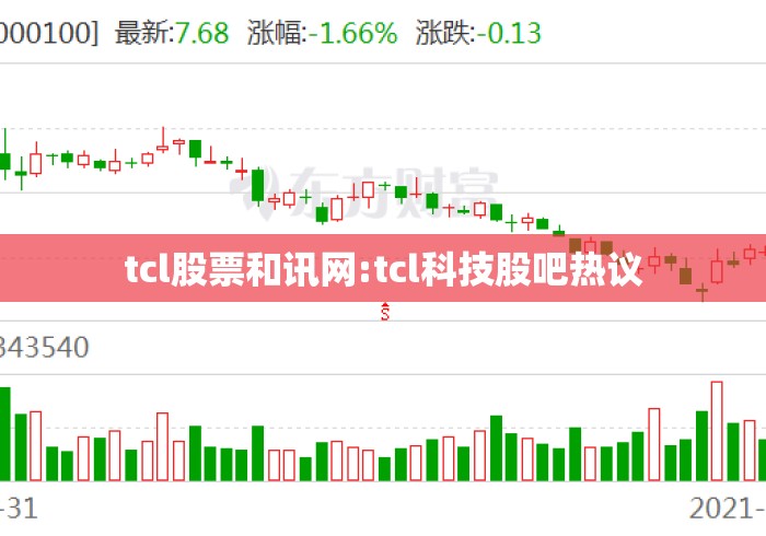 tcl股票和讯网:tcl科技股吧热议