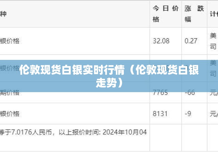 伦敦现货白银实时行情（伦敦现货白银走势）