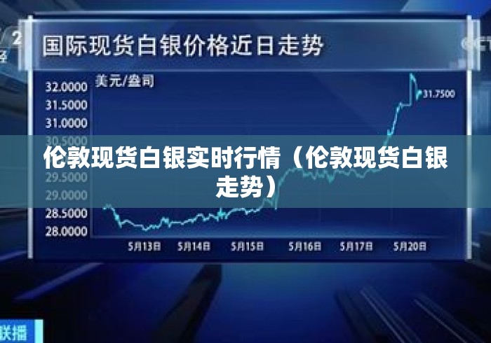 伦敦现货白银实时行情（伦敦现货白银走势）