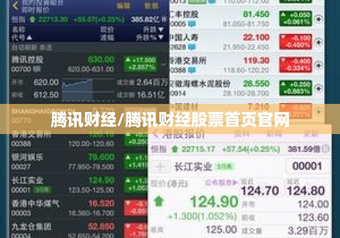 腾讯财经/腾讯财经股票首页官网