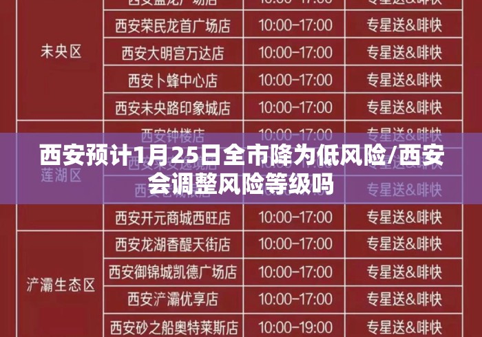 西安预计1月25日全市降为低风险/西安会调整风险等级吗