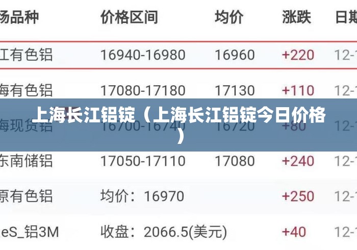 上海长江铝锭（上海长江铝锭今日价格）