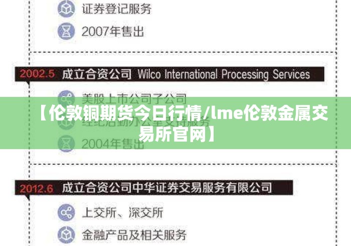 【伦敦铜期货今日行情/lme伦敦金属交易所官网】