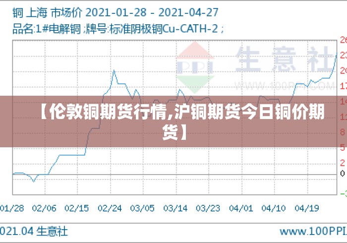 【伦敦铜期货行情,沪铜期货今日铜价期货】