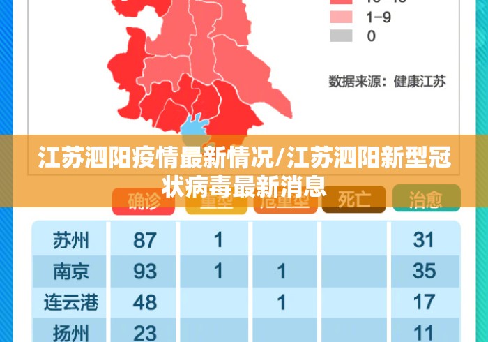 江苏泗阳疫情最新情况/江苏泗阳新型冠状病毒最新消息