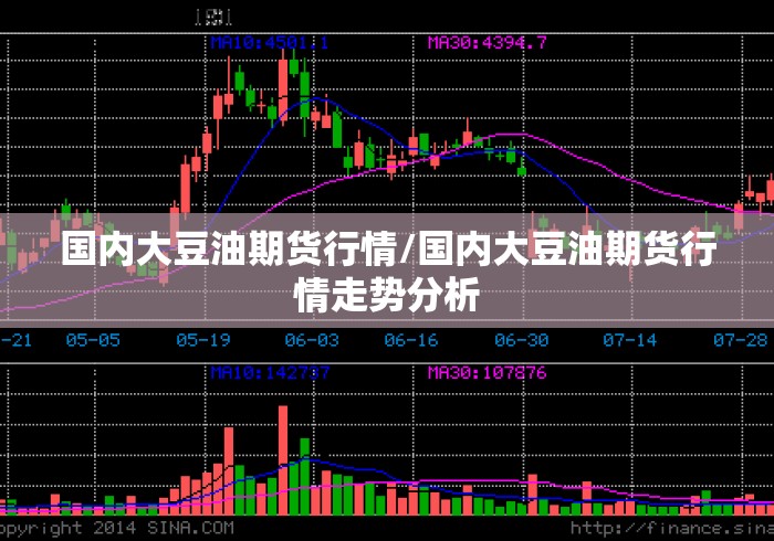 国内大豆油期货行情/国内大豆油期货行情走势分析