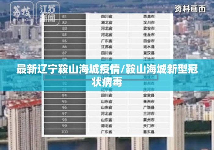 最新辽宁鞍山海城疫情/鞍山海城新型冠状病毒