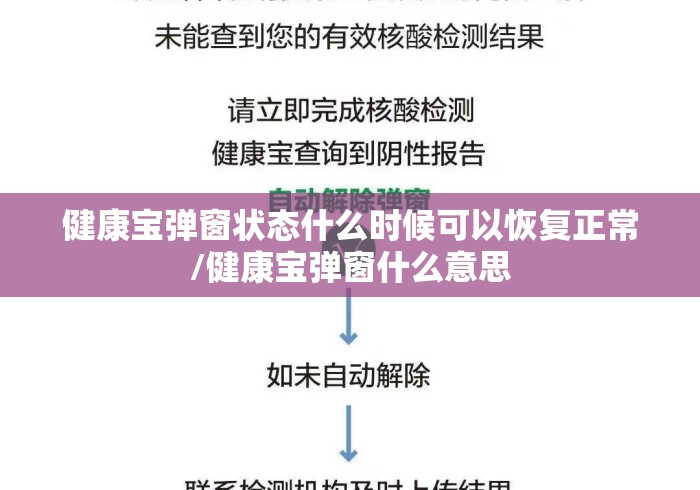 健康宝弹窗状态什么时候可以恢复正常/健康宝弹窗什么意思