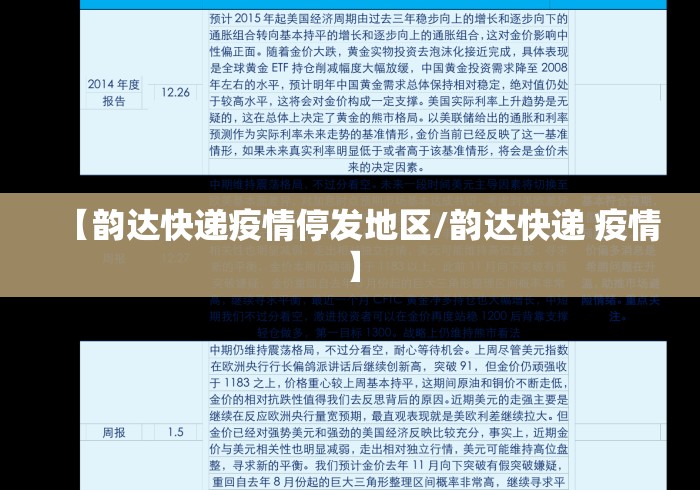 【韵达快递疫情停发地区/韵达快递 疫情】