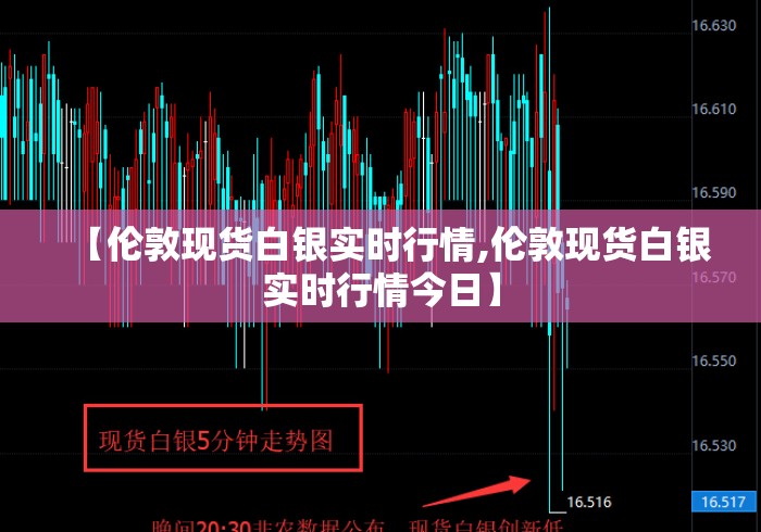 【伦敦现货白银实时行情,伦敦现货白银实时行情今日】