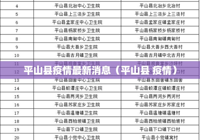 平山县疫情最新消息(平山县 疫情) 平山县疫情最新消息(平山县 疫情)