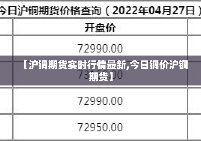 【沪铜期货实时行情最新,今日铜价沪铜期货】