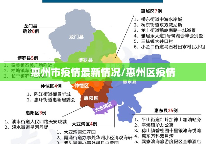 惠州市疫情最新情况/惠州区疫情