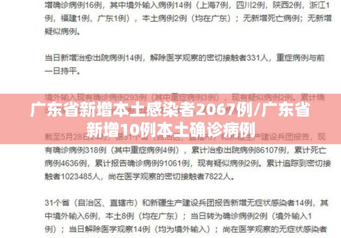 广东省新增本土感染者2067例/广东省新增10例本土确诊病例 广东省新增本土感染者2067例/广东省新增10例本土确诊病例