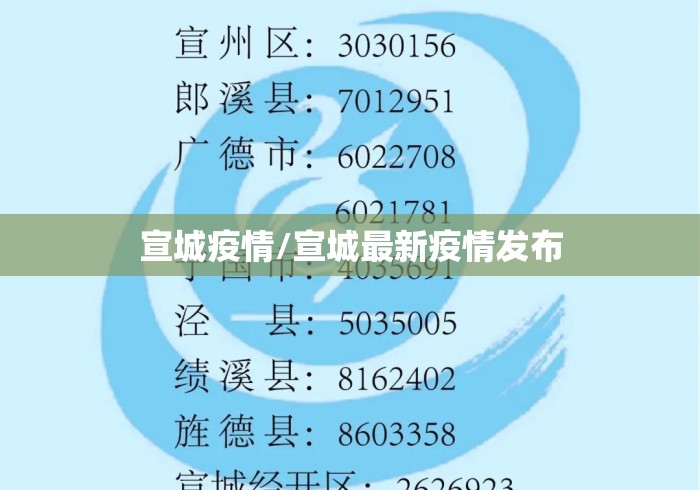 宣城疫情/宣城最新疫情发布