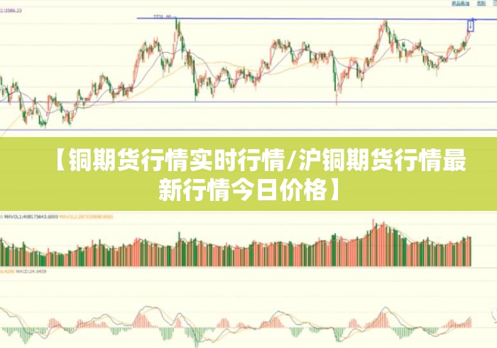 【铜期货行情实时行情/沪铜期货行情最新行情今日价格】