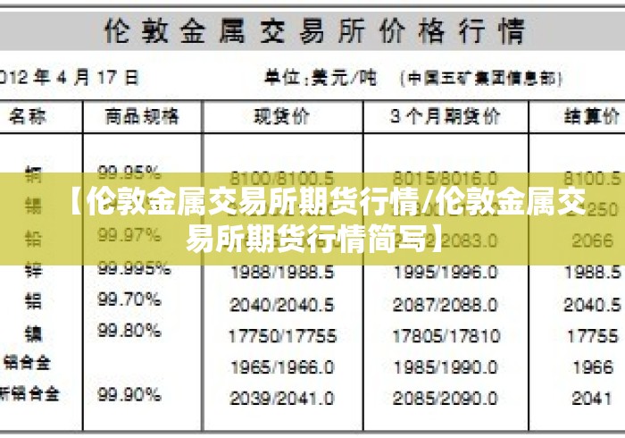【伦敦金属交易所期货行情/伦敦金属交易所期货行情简写】 【伦敦金属交易所期货行情/伦敦金属交易所期货行情简写】