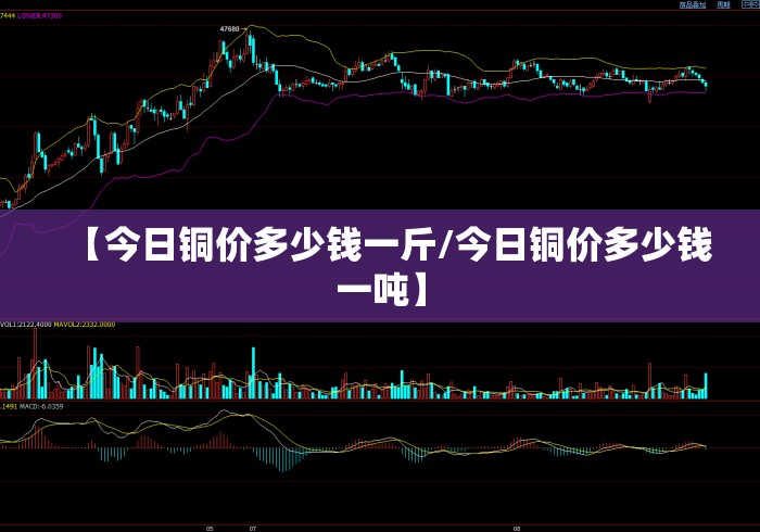 【今日铜价多少钱一斤/今日铜价多少钱一吨】 【今日铜价多少钱一斤/今日铜价多少钱一吨】