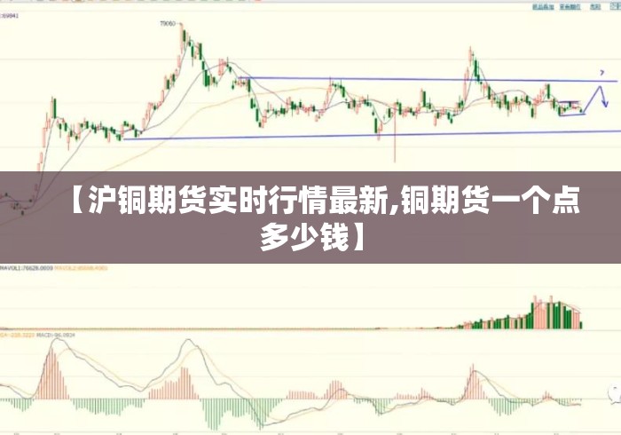 【沪铜期货实时行情最新,铜期货一个点多少钱】 【沪铜期货实时行情最新,铜期货一个点多少钱】