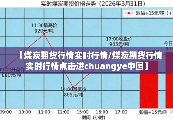 【煤炭期货行情实时行情/煤炭期货行情实时行情点击进chuangye中国】
