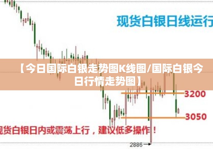 【今日国际白银走势图K线图/国际白银今日行情走势图】 【今日国际白银走势图K线图/国际白银今日行情走势图】