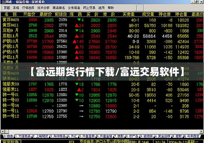 【富远期货行情下载/富远交易软件】 【富远期货行情下载/富远交易软件】
