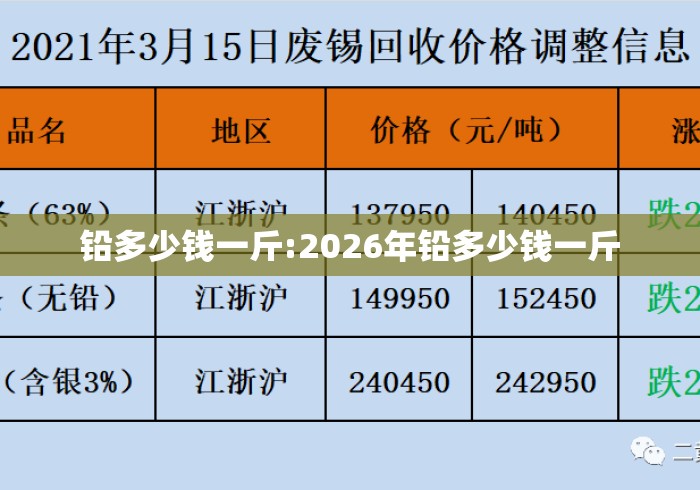 铅多少钱一斤:2026年铅多少钱一斤 铅多少钱一斤:2026年铅多少钱一斤