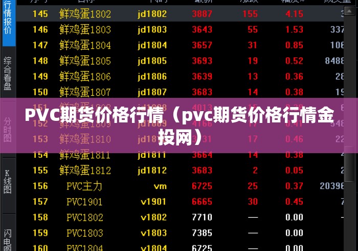 PVC期货价格行情(pvc期货价格行情金投网) PVC期货价格行情(pvc期货价格行情金投网)