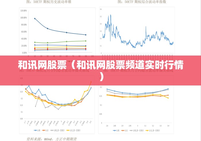 和讯网股票（和讯网股票频道实时行情）