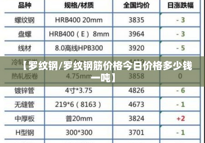 【罗纹钢/罗纹钢筋价格今日价格多少钱一吨】
