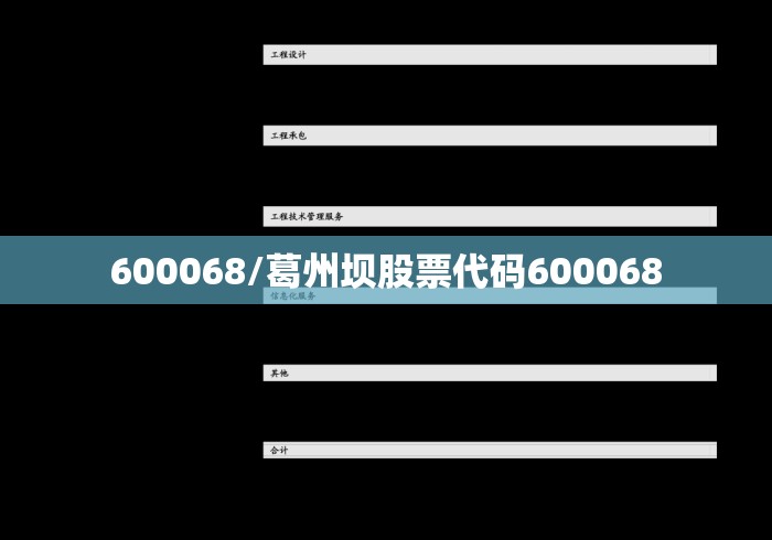600068/葛州坝股票代码600068
