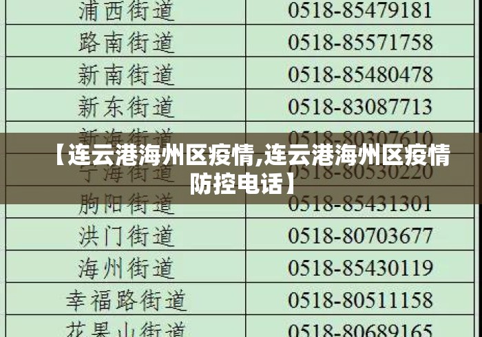 【连云港海州区疫情,连云港海州区疫情防控电话】